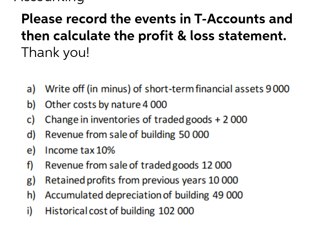 This is all the information if something is