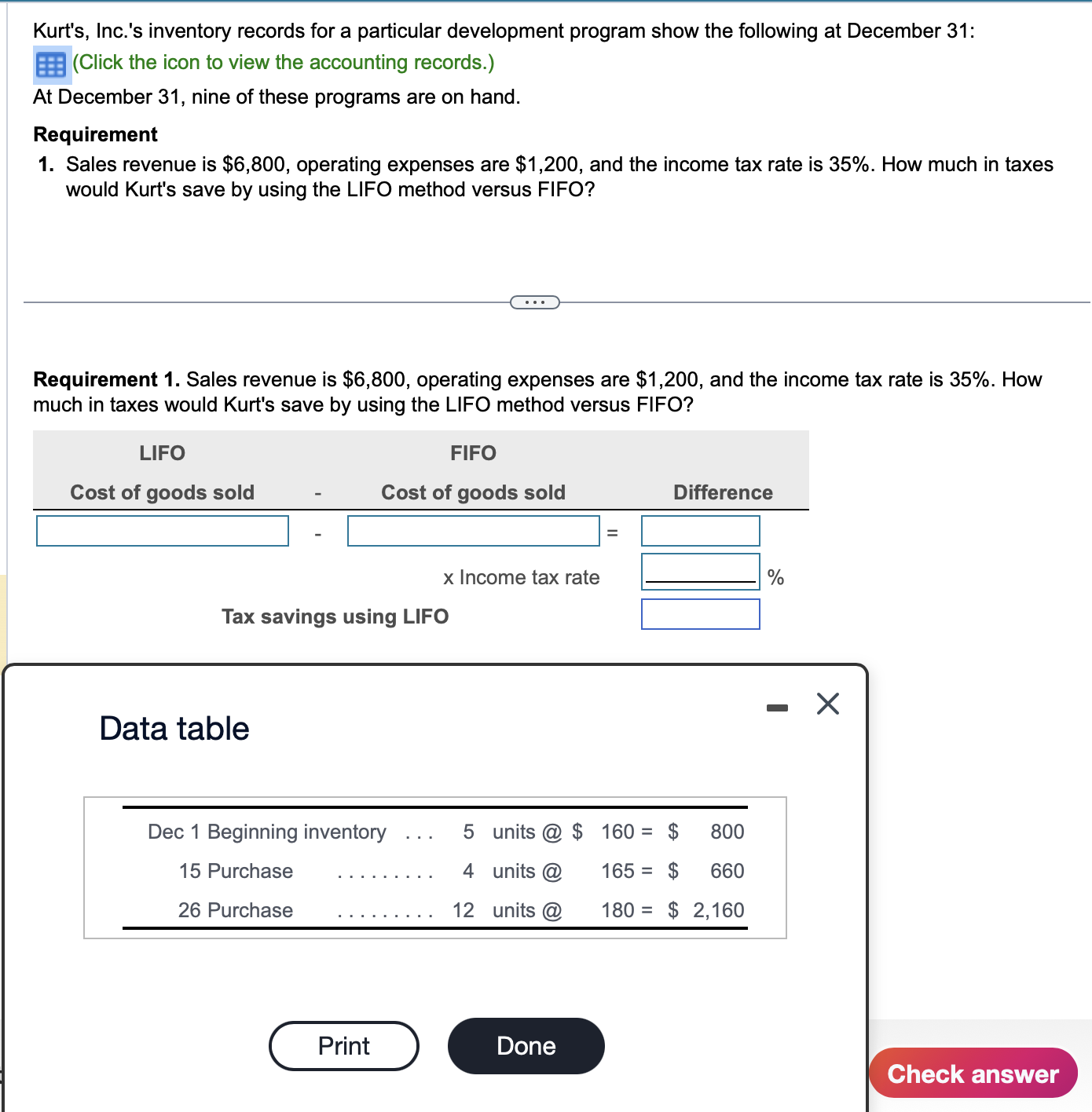 Kurt's, Inc.'s inventory records for a
