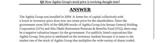 Q2 How Agthia Group's stock price is