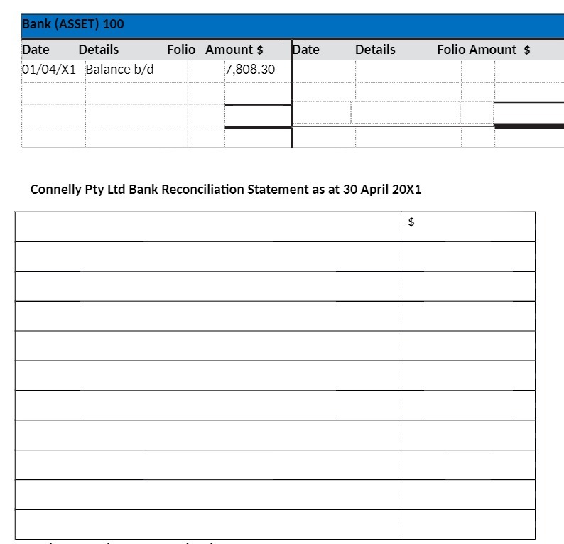 Bank (ASSET) 100 Date Details Folio Amount $ Date