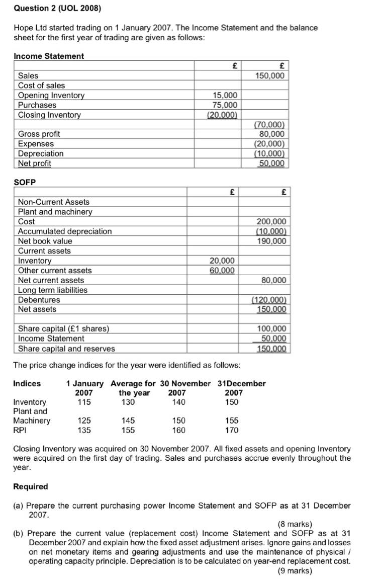 Question 2 (UOL 2008) Hope Ltd started trading on