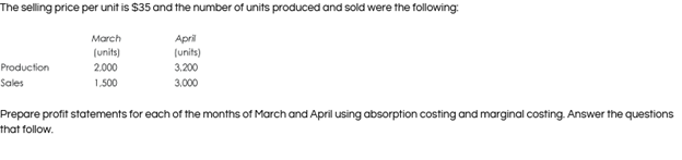 Exam question 1 E pic operates a marginal costing