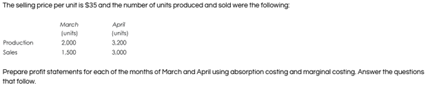 Exam question 1 E pic operates a marginal costing