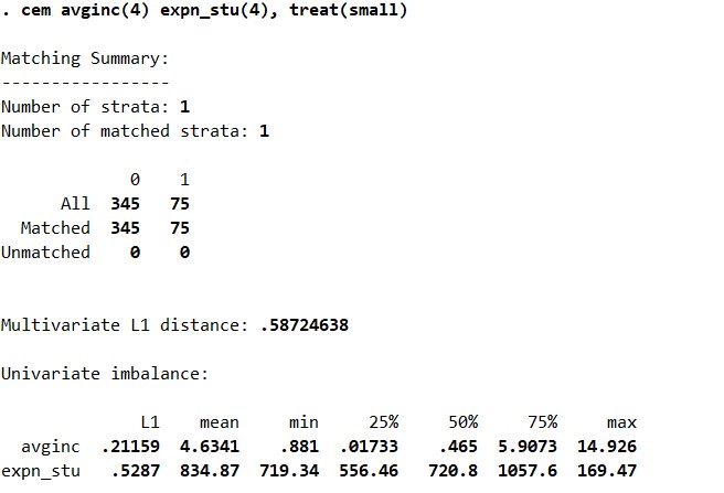 Check the quality of matching in a nicely