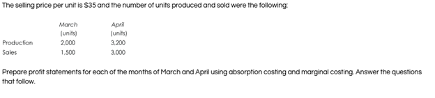 Exam question 1 E pic operates a marginal costing