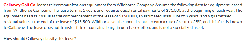 Callaway Golf Co . leases telecommunications