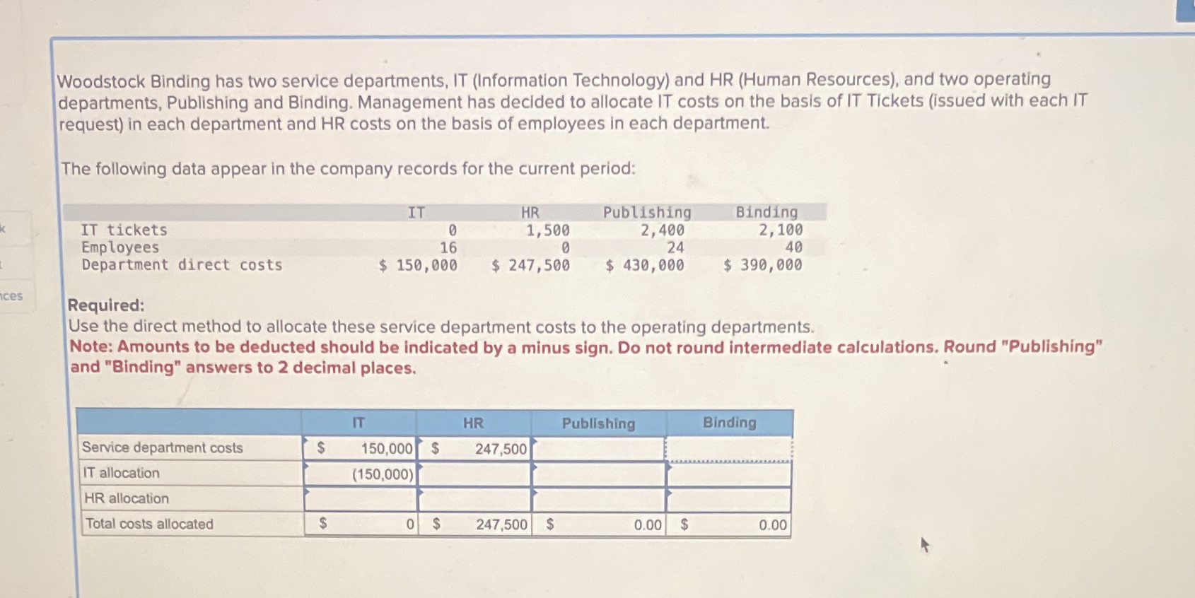Woodstock Binding has two service departments, IT