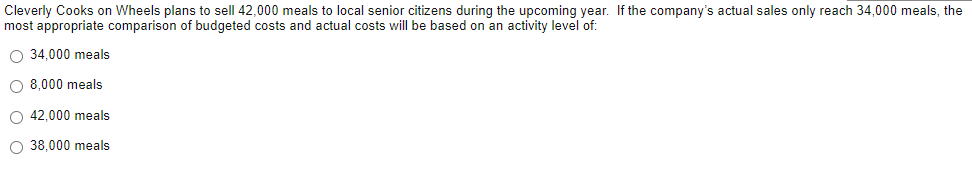 Cleveriy Cooks on Wheels plans to sell 42,001]