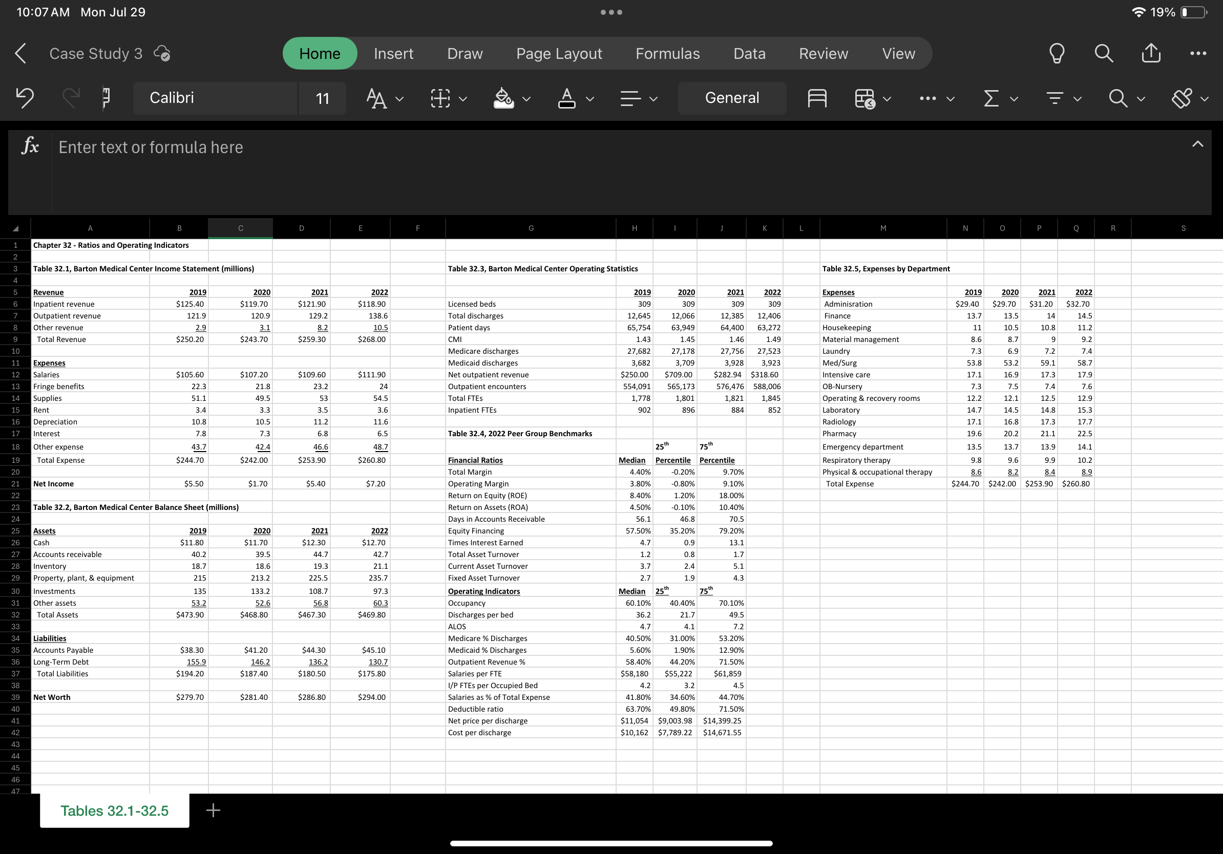 Calculate the financial ratios and operating
