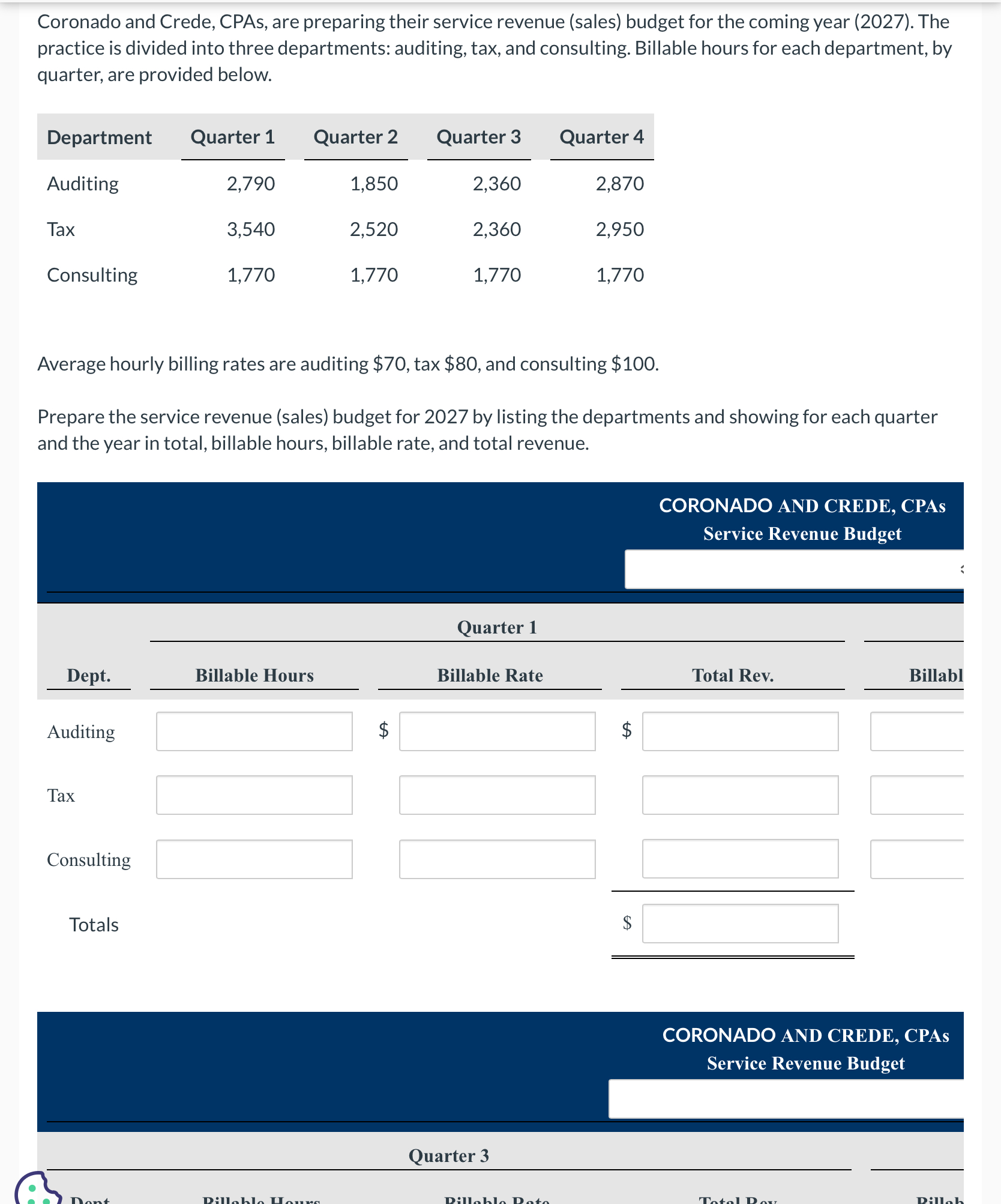 Coronado and Crede, CPAs, are preparing their
