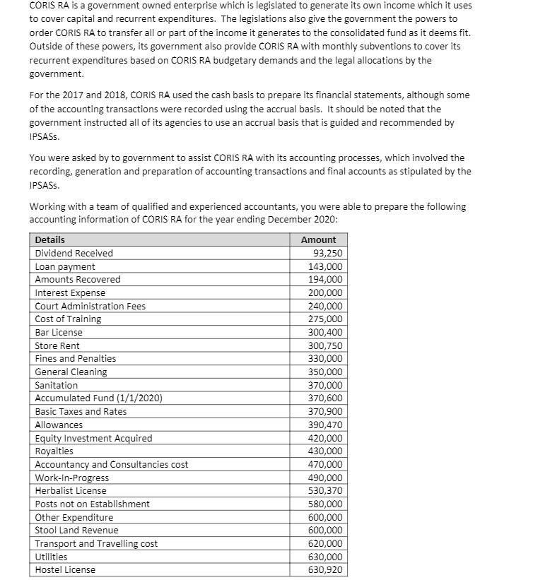 CORIS RA is a government owned enterprise which