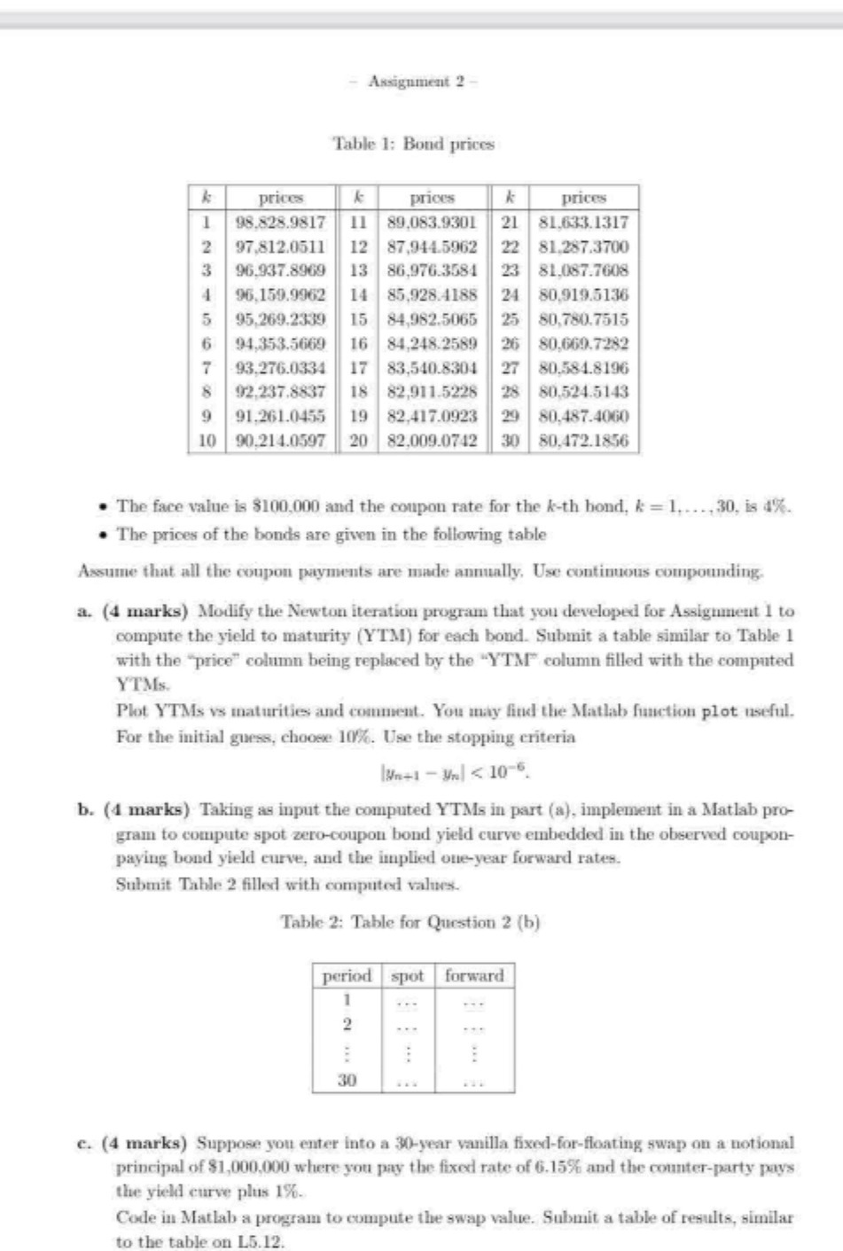 Assignment 2 - Table 1: Bond prices prices K