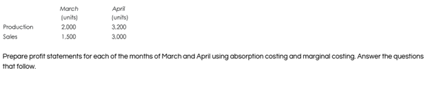 Exam question 1 E pic operates a marginal costing