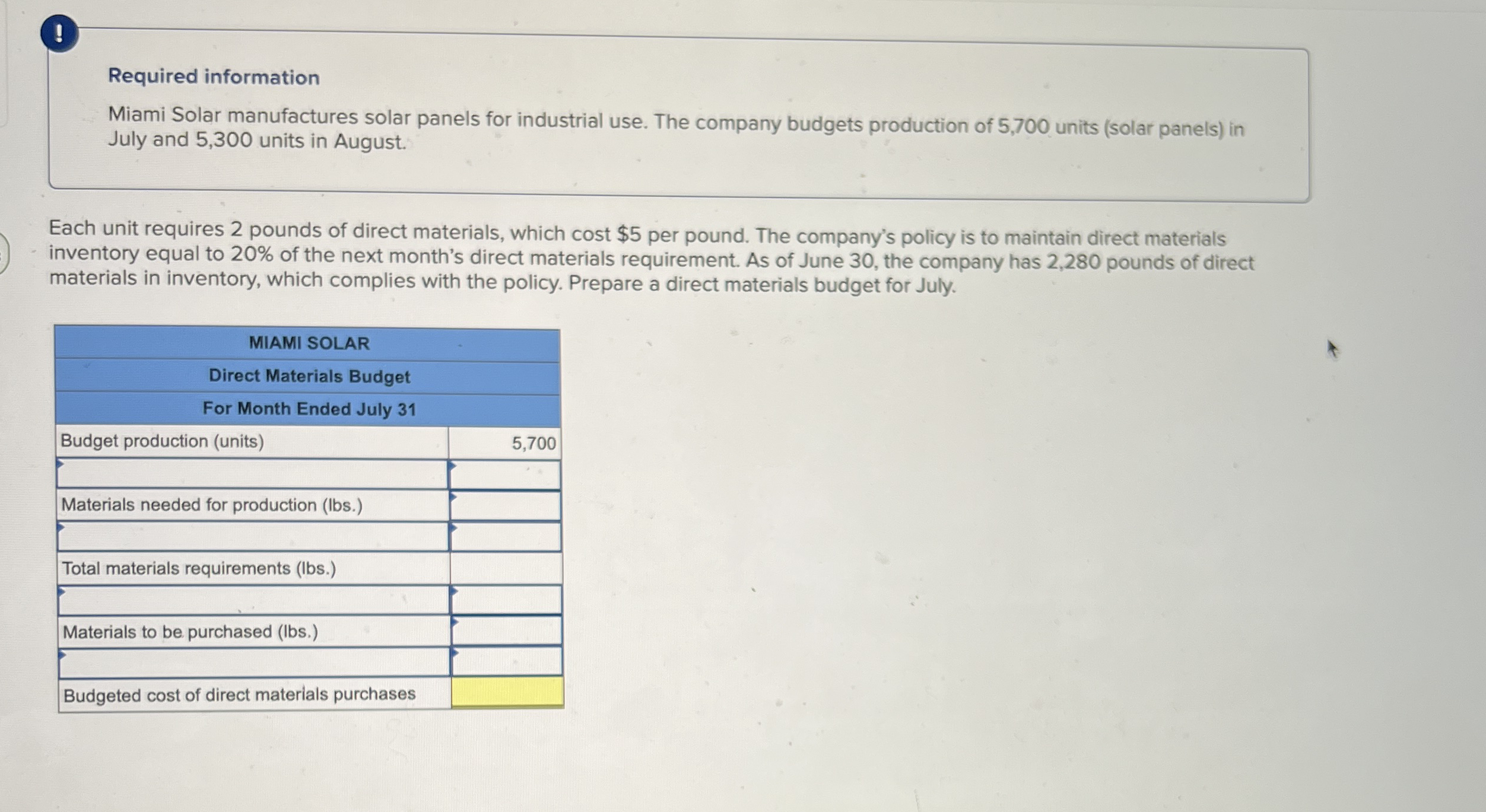 ( ! ) Required information Miami Solar