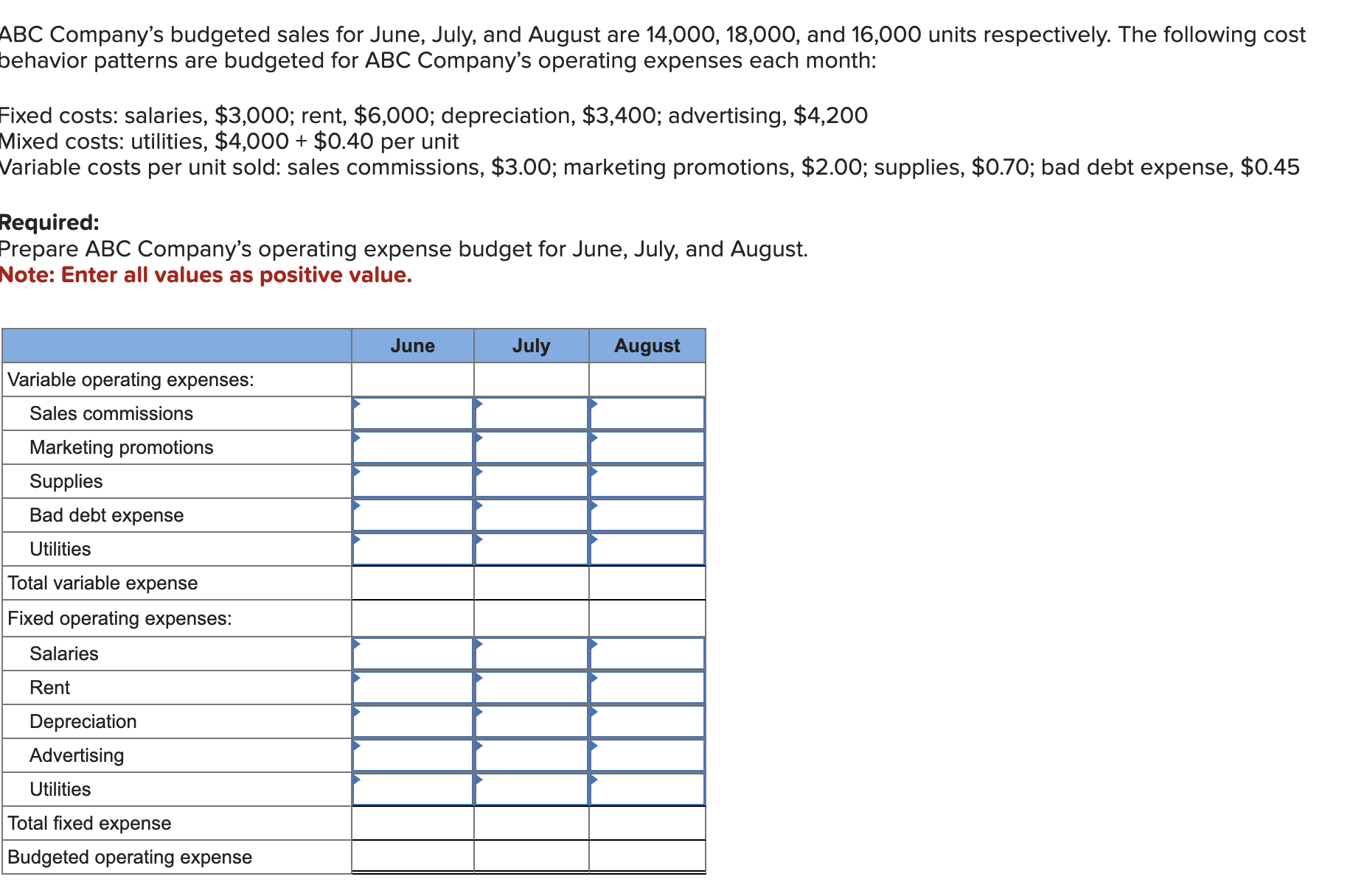 ABC Company s budgeted sales for June, July, and
