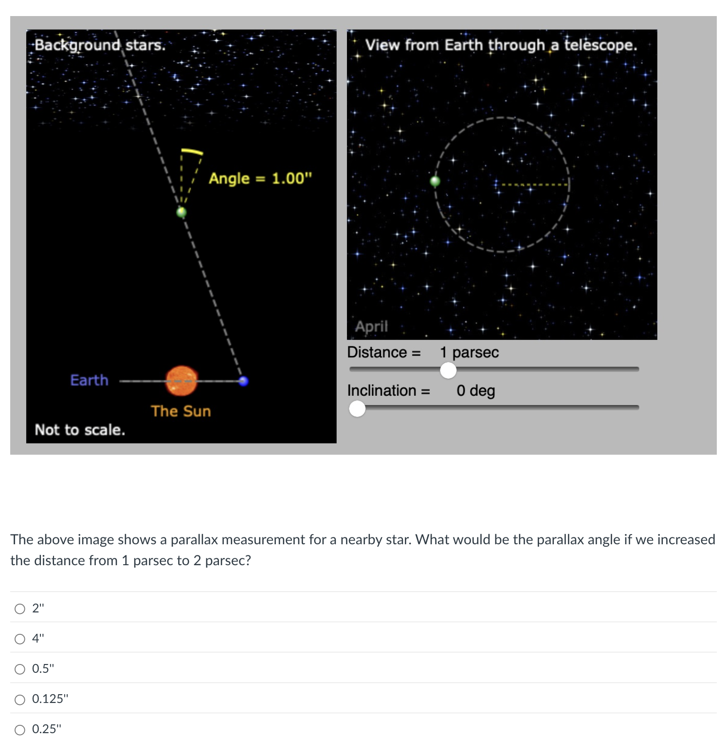 Answer this Background stars. View from Earth