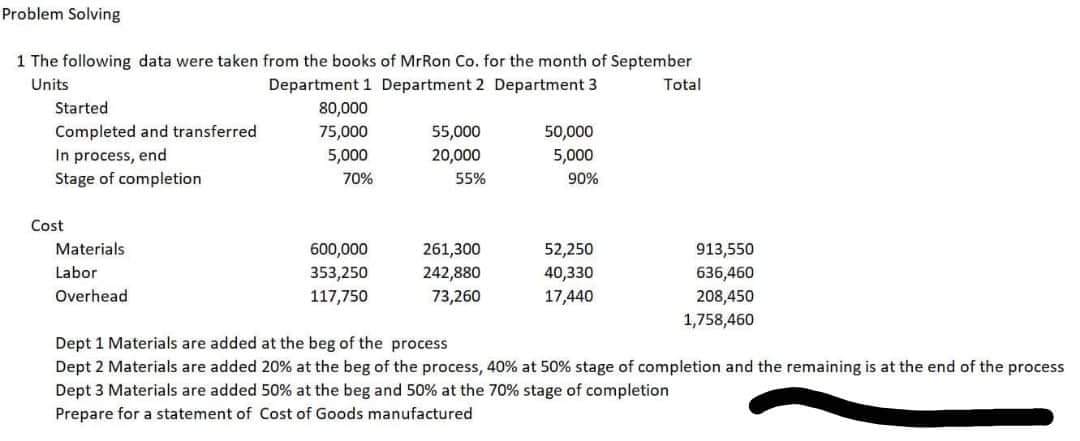 Problem Solving 1 The following data were taken