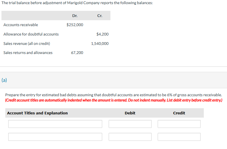 The trial balance before adjustment of Marigold