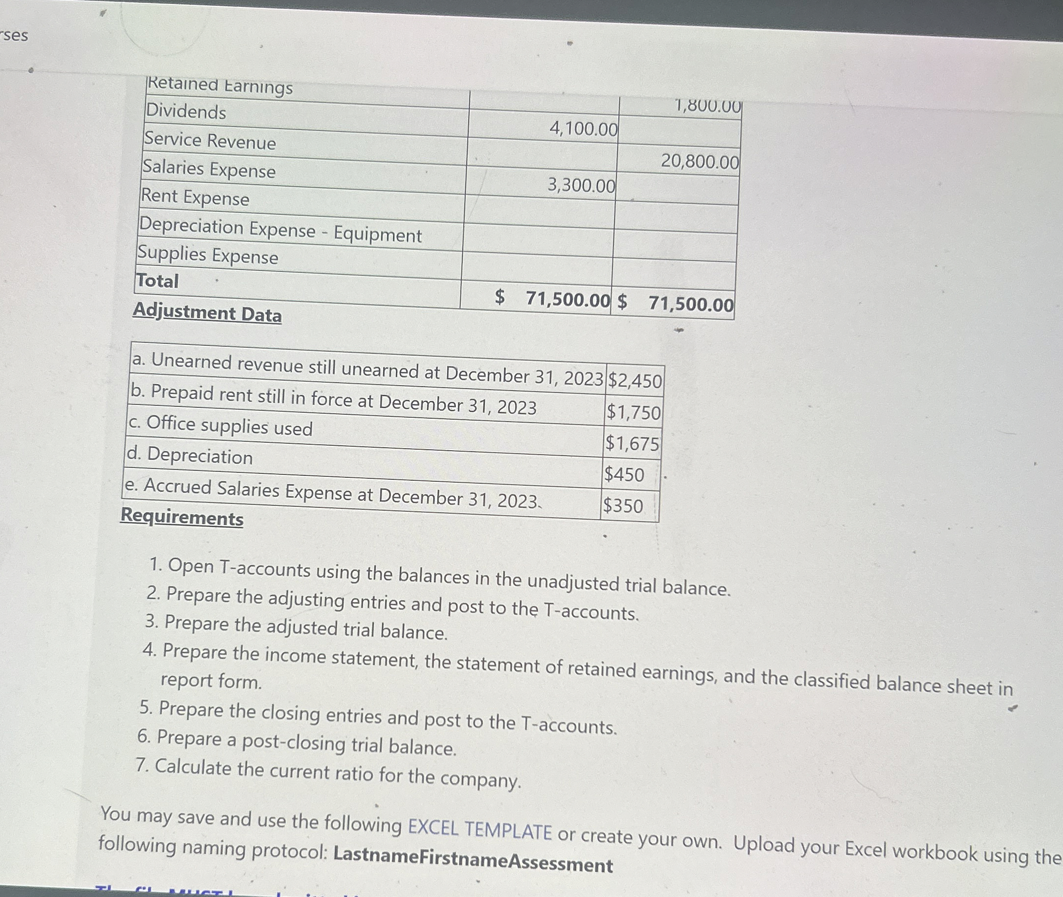 ses Adjustment Data \ table [ [ a . Unearned