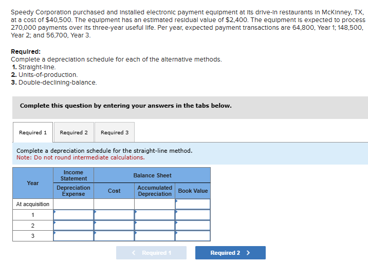 Speedy Corporation purchased and installed