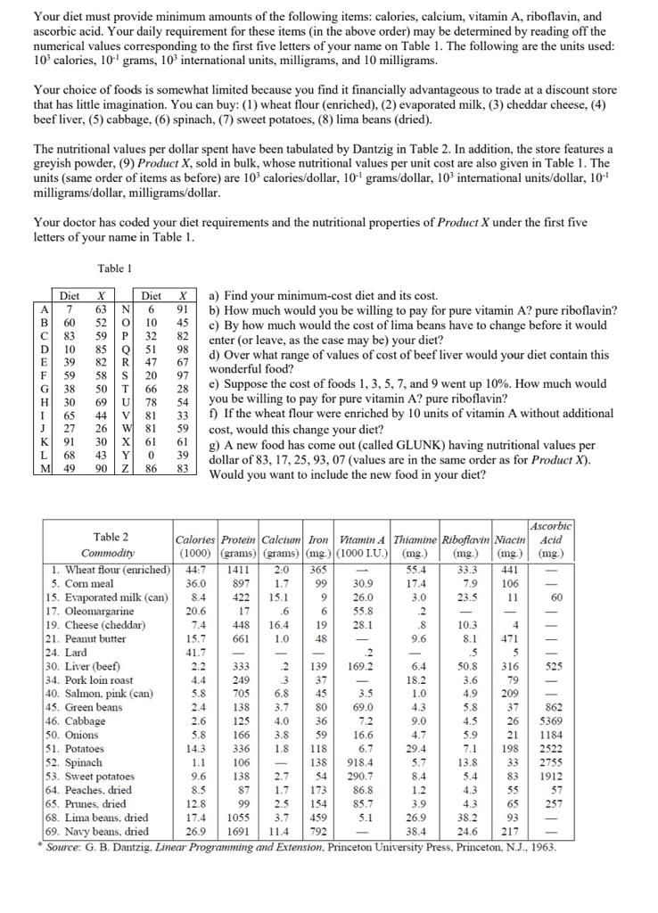 Your diet must provide minimum amounts of the