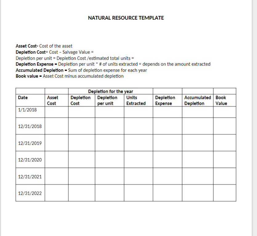NATURAL RESOURCE TEMPLATE Asset Cost- Cost of the