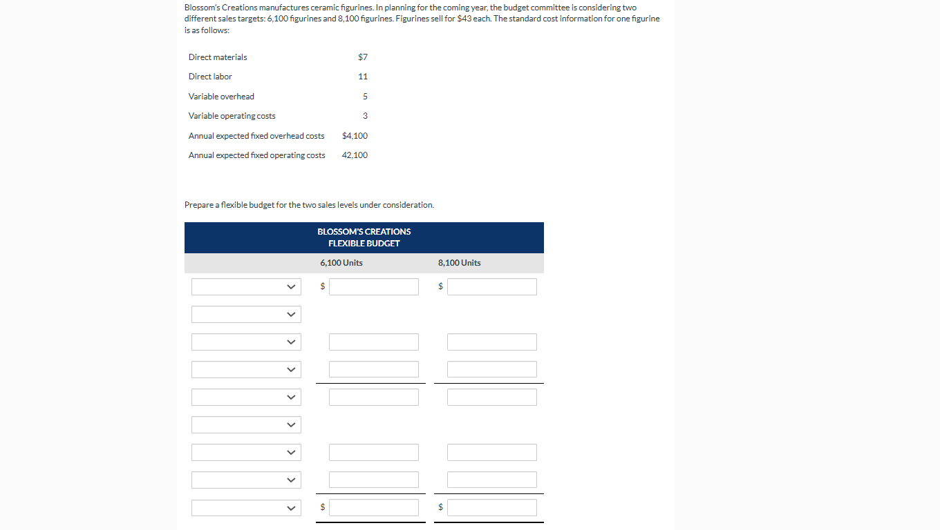 Blossom's Creations manufactures ceramic