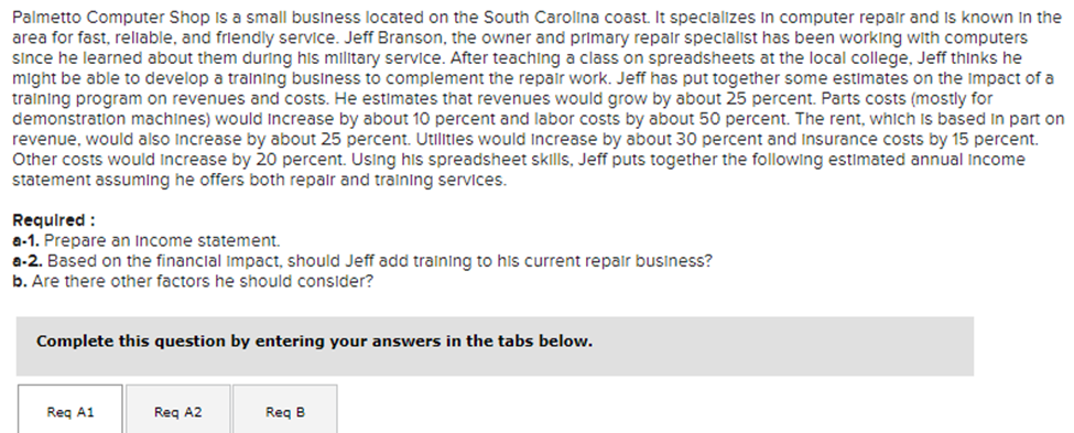 Palmetto Computer Shop Is a small business