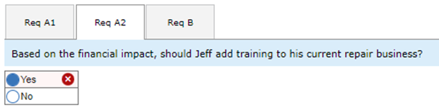 Palmetto Computer Shop Is a small business