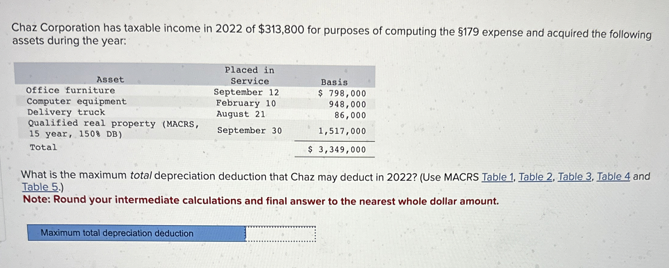 Chaz Corporation has taxable income in 2 0 2 2 of