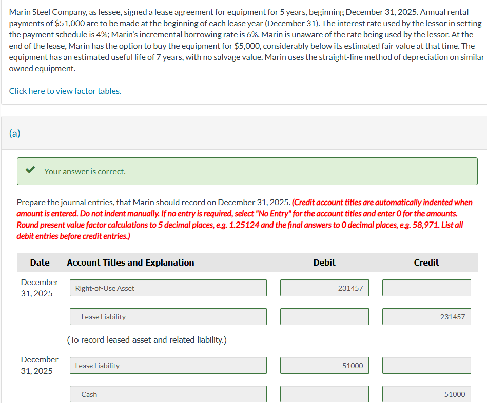 Marin Steel Company, as lessee, signed a lease