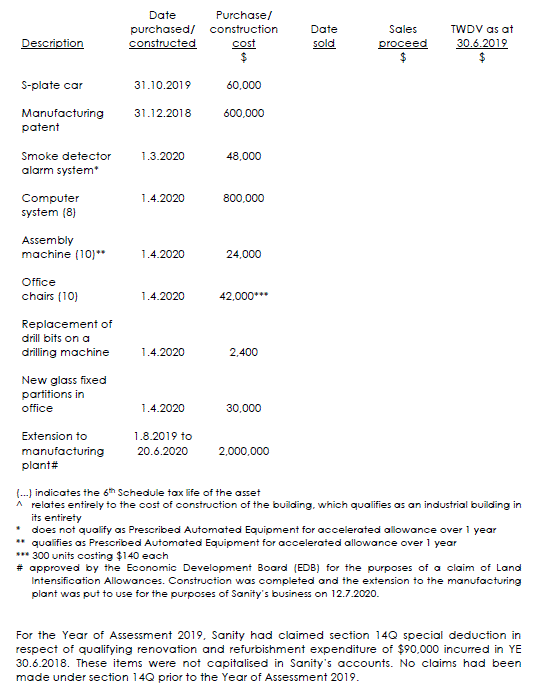 Hi, i need help with this question! Appreciate it