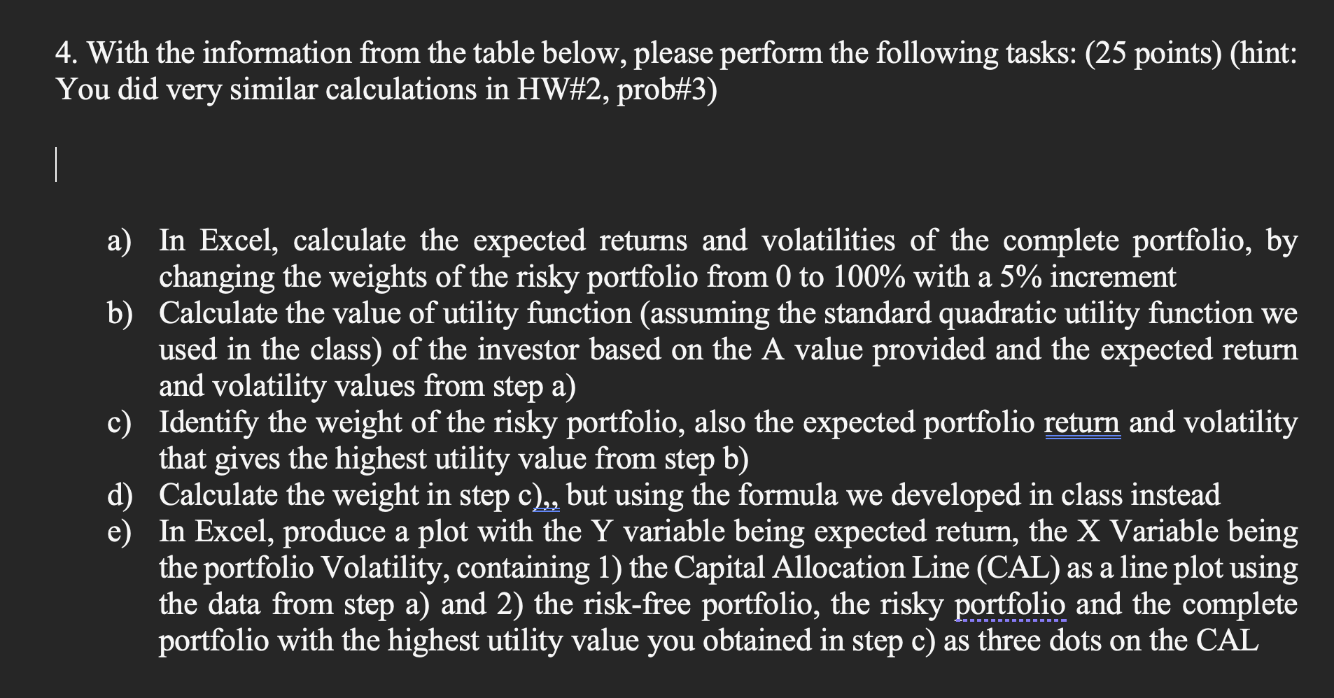 r_f 2% E(r_P) 10% _P 18% A 4 W P 0 0.05 0.1 0.15