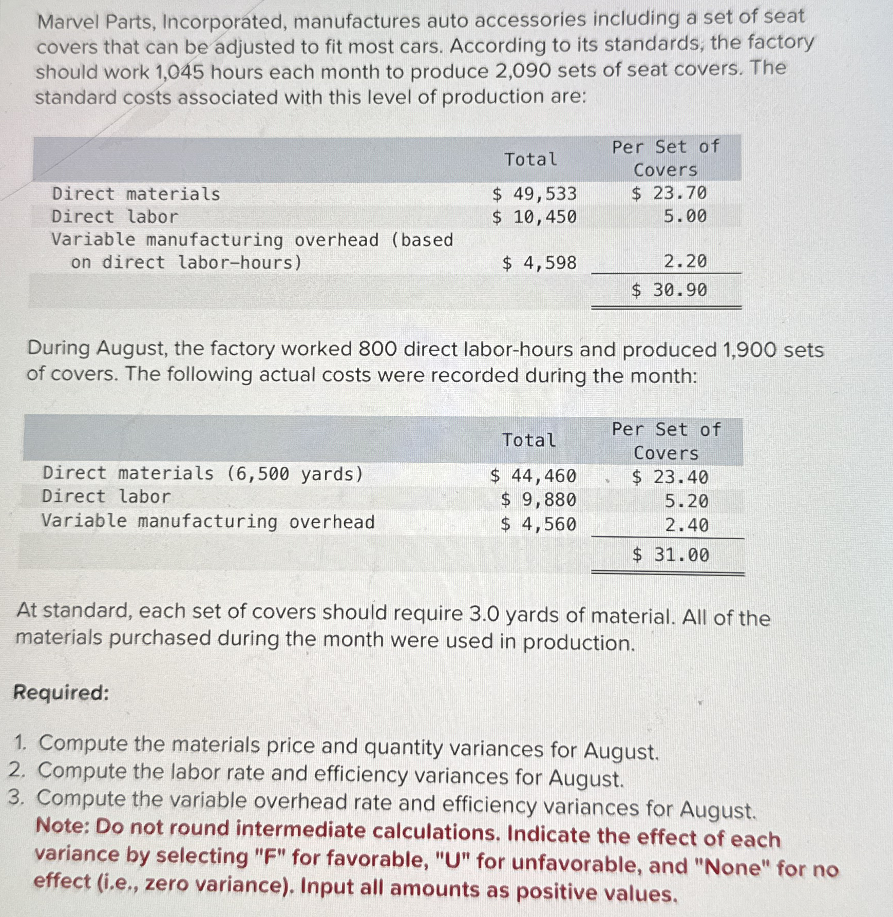 Marvel Parts, Incorporated, manufactures auto