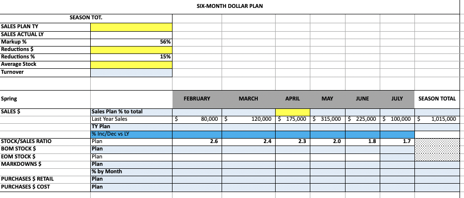 SIX - MONTH DOLLAR PLANPlan the Sales for This