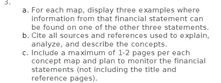 3. a. For each map, display three examples where