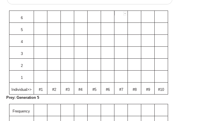 In this 20-point assignment, each histogram is