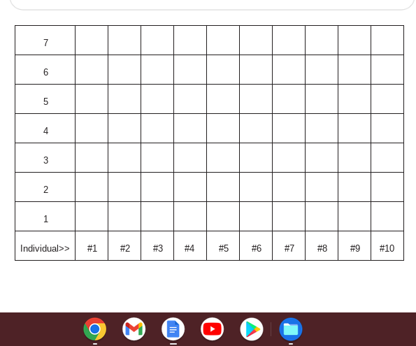 In this 20-point assignment, each histogram is