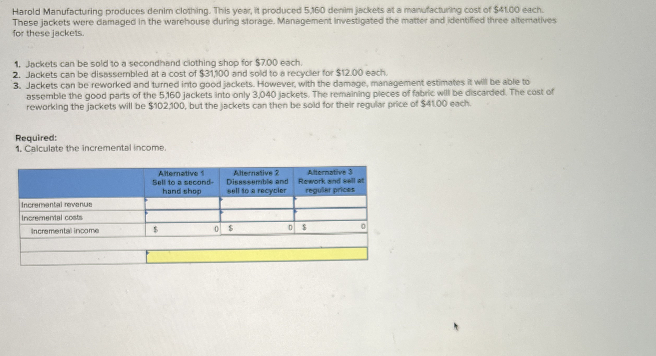 Harold Manufacturing produces denim clothing.