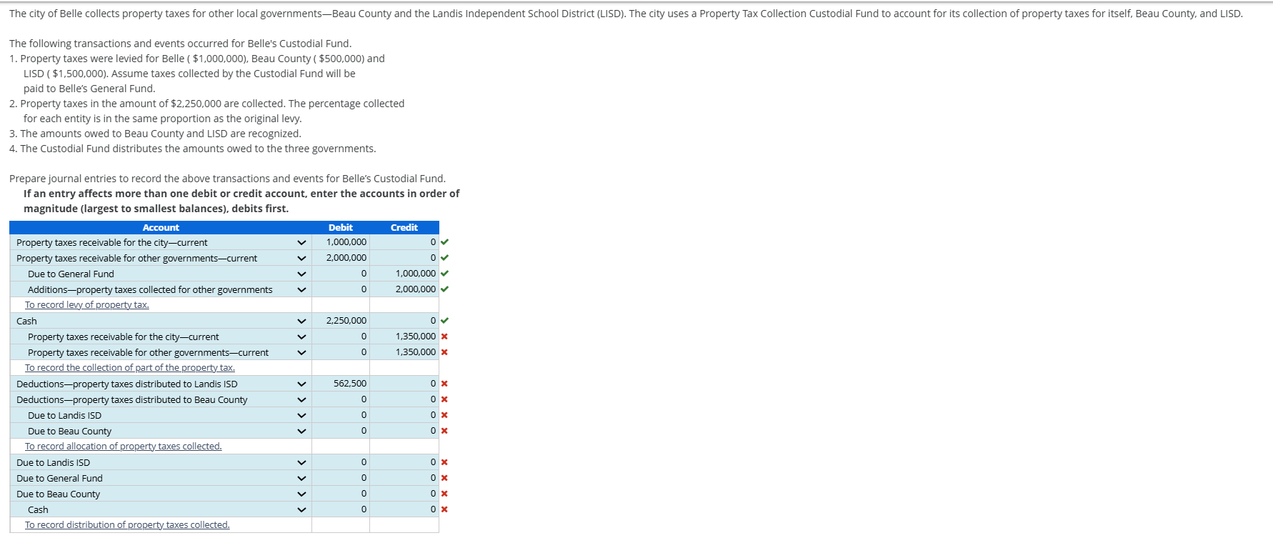 The following transactions and events occurred
