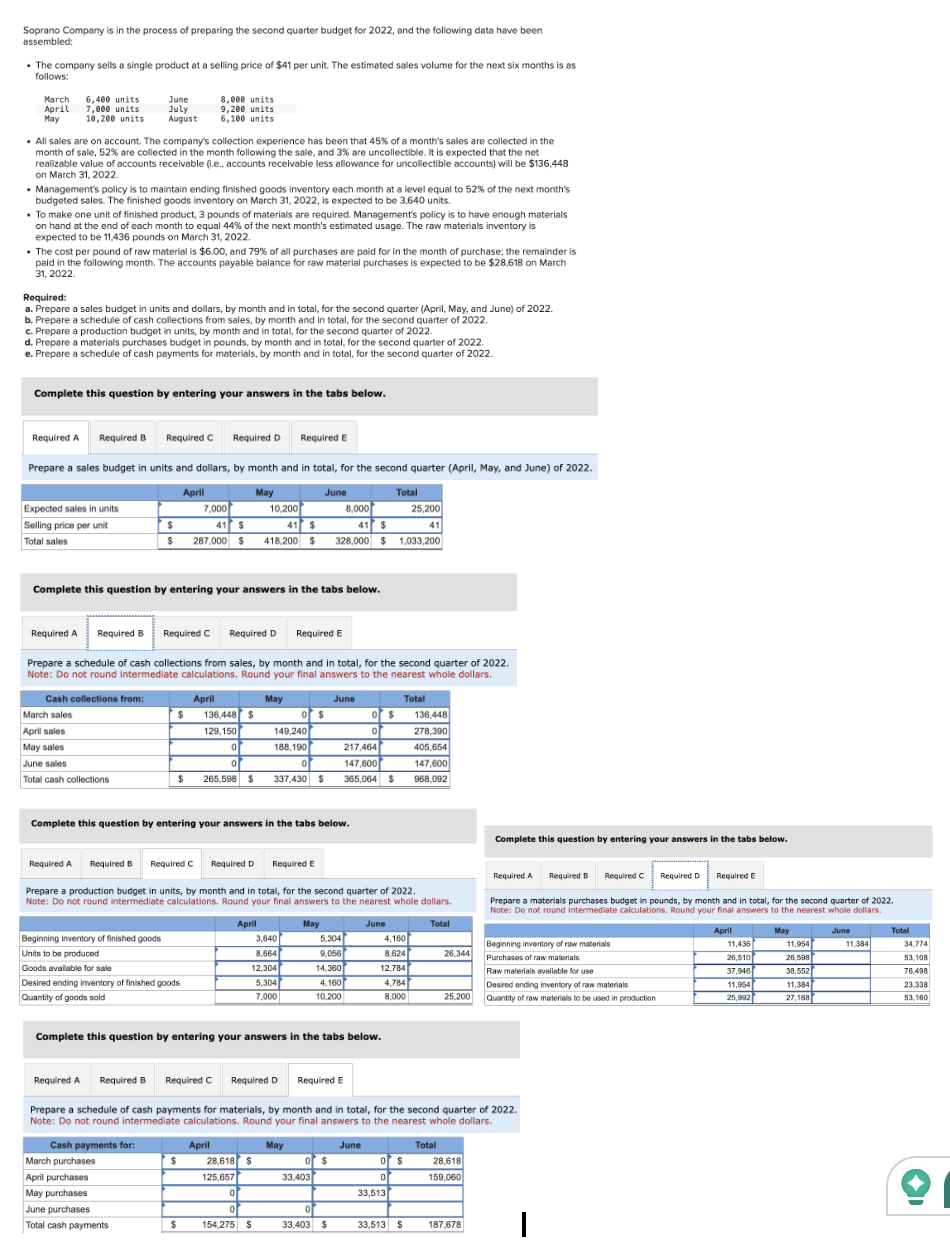 Please Help parts of Tables C , D , and E .