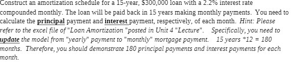 Construct an amortization schedule for a 15-year,