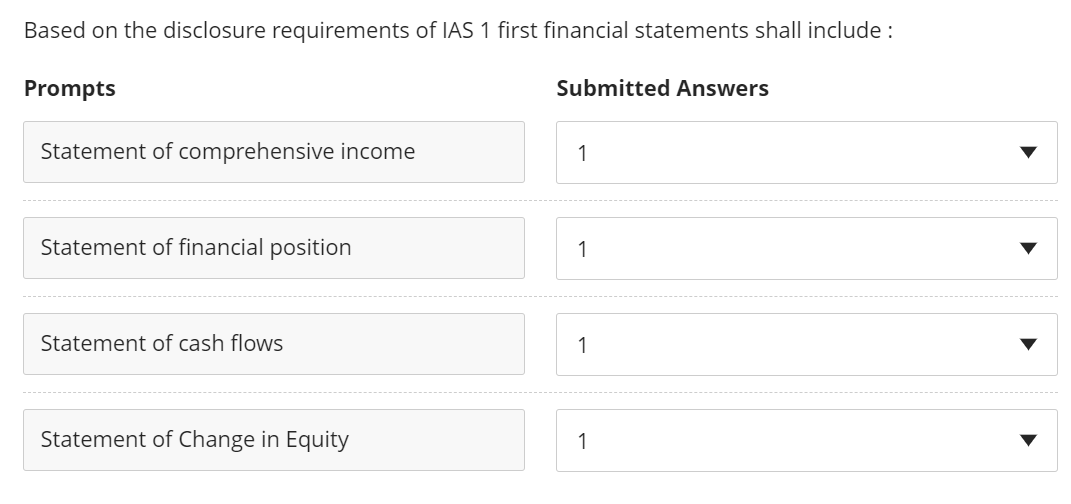 I hope to solve the question quickly IFRS Based