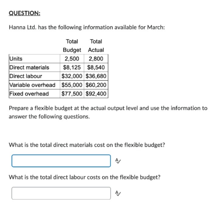 QUESTION: Hanna Ltd. has the following