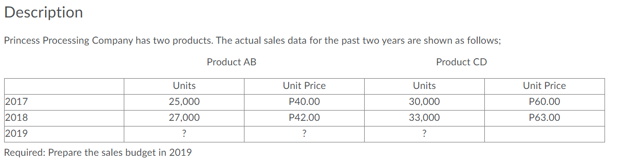 Hello, from grade 12 can you help me answer the