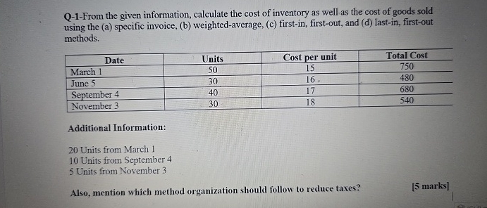 Q - 1 - From the given information, calculate the