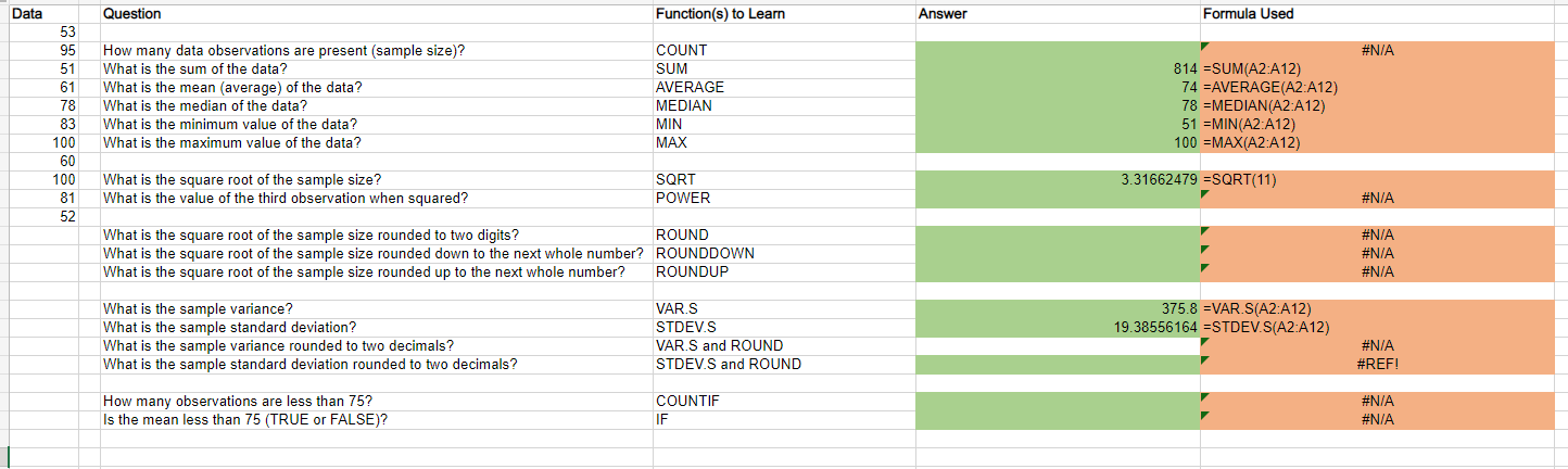 Data Question Function(s) to Learn Answer Formula