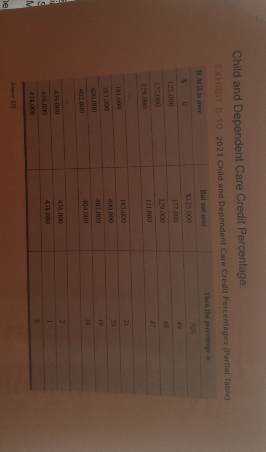 Hi, please answer the following question and show