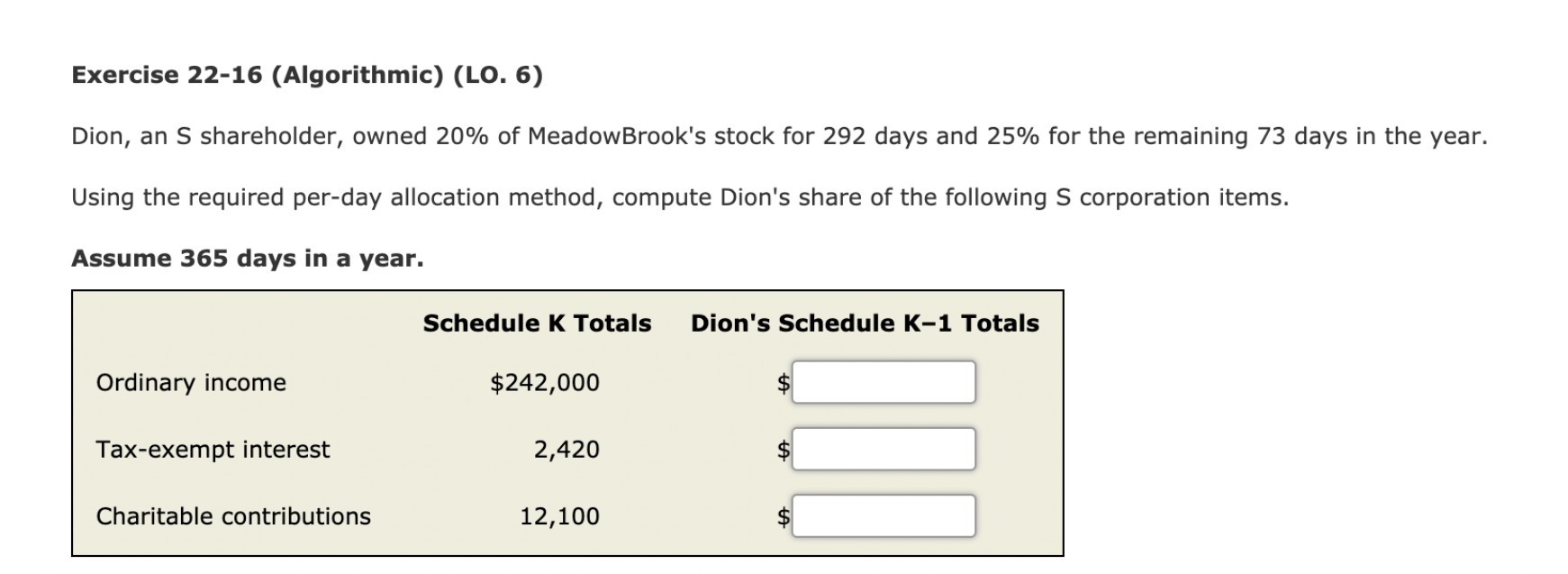 Exercise 22-16 (Algorithmic) (LO. 6) Dion, an S