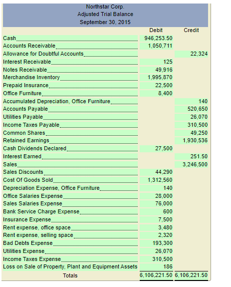 Part 8 [15 points] The question was: a)